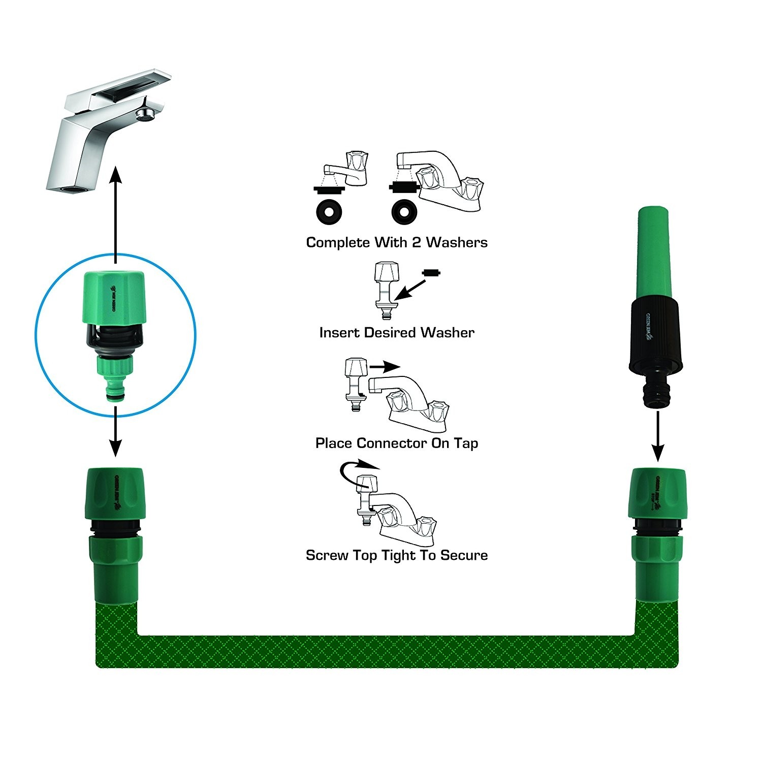  Green  Jem Indoor Kitchen  Mixer  Tap  Hose Pipe Connector